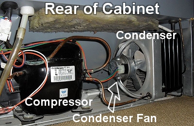 What causes the cooling effect inside refrigerators?