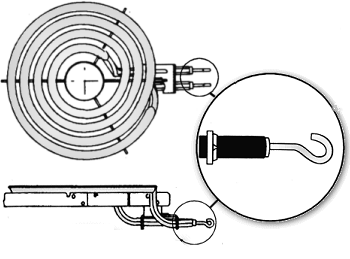 Typical plug-in surface element