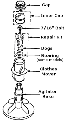 Example 2-piece agitator assembly