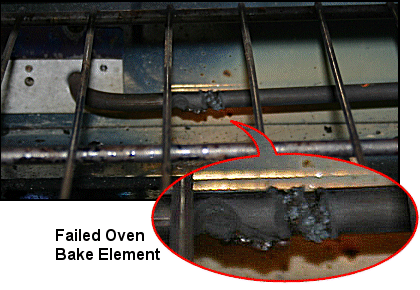 How to Get Burnt Food Off of an Electric Stove's Heat Coils