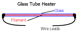 Glass Tube Defrost Heater