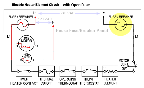 Shows with only partial dryer circuit active