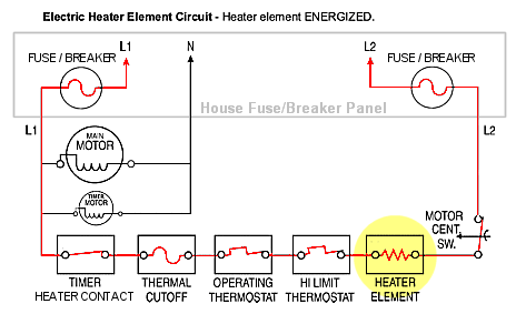 heat circuit