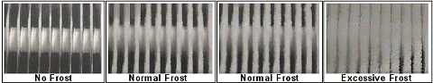 Progression of evaporator frosting