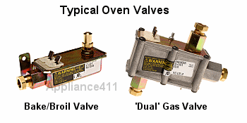 Example gas oven valves - single and dual