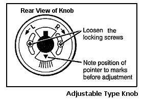 Knob Calibration Example