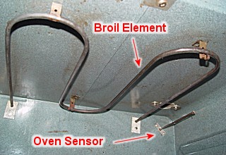 Oven Sensor Resistance Chart