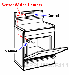 Oven Sensor Resistance Chart