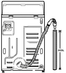 Washer with proper drain standpipe