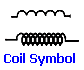 Electrical Coil Symbol