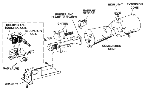 Gas dryer burner components