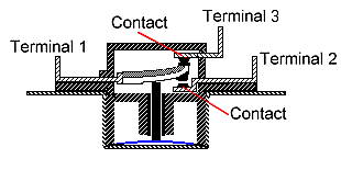 3 Terminal Dryer Thermostat